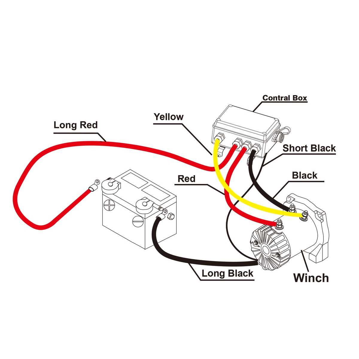 badland zxr 9500 wiring diagram badland zxr 9500 wiring diagram