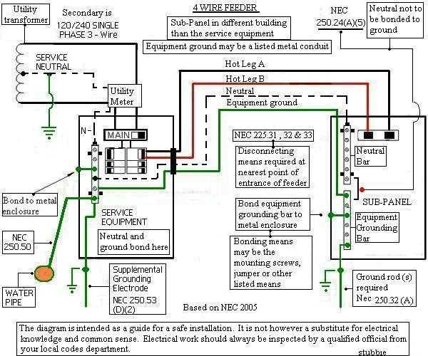 bar 6 cake feeder wiring diagram