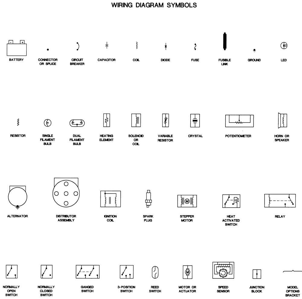 basic car electrical wiring diagrams