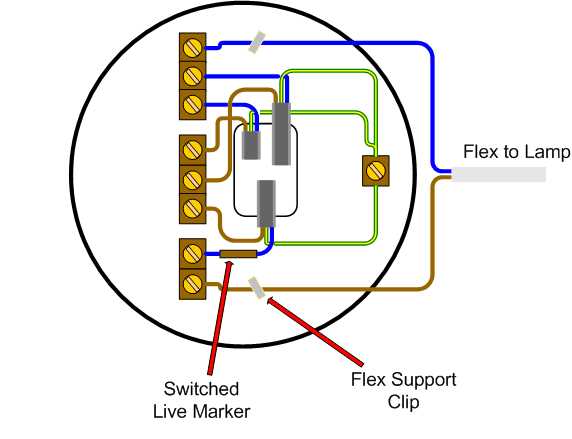 basic house wiring diagram