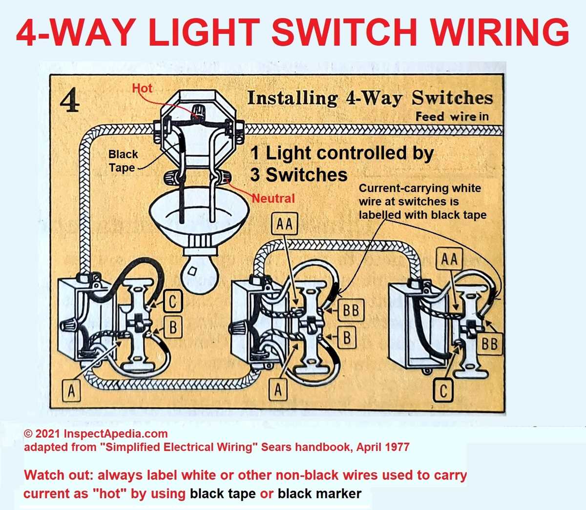 basic light wiring diagram