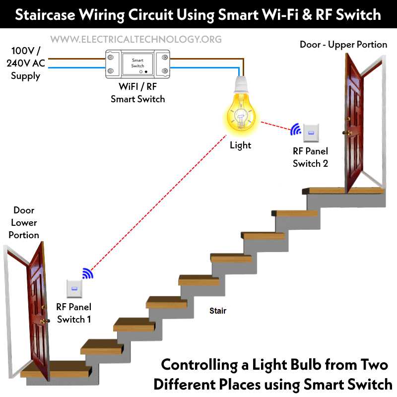 basic wiring diagram for light switch