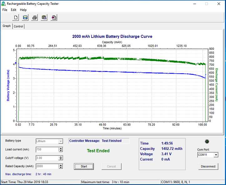 battery capacity tester circuit diagram battery capacity tester circuit diagram