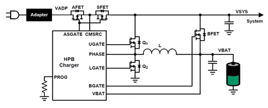 battery charger schematic diagram battery charger schematic diagram
