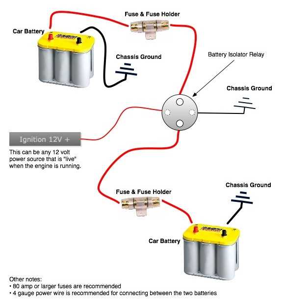 battery isolator switch wiring diagram battery isolator switch wiring diagram