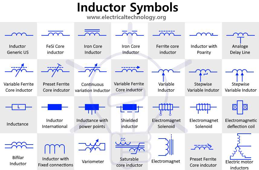 hvac schematic diagram magnetic overload symbol