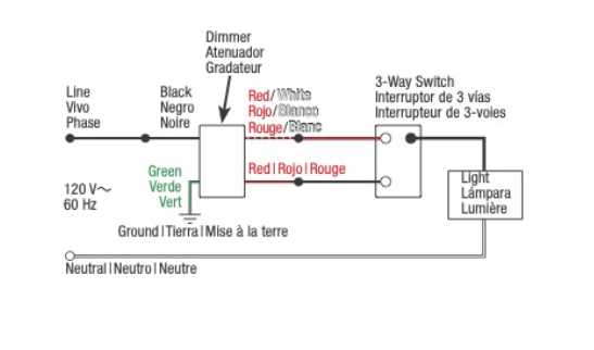 lutron switch wiring diagram