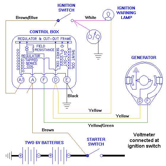 volt meter circuit diagram