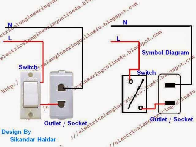 electrical outlet wiring diagram