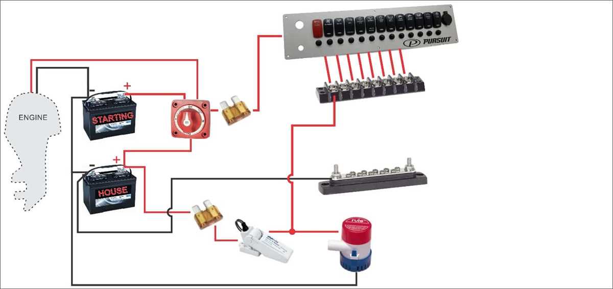 dual battery boat wiring diagram