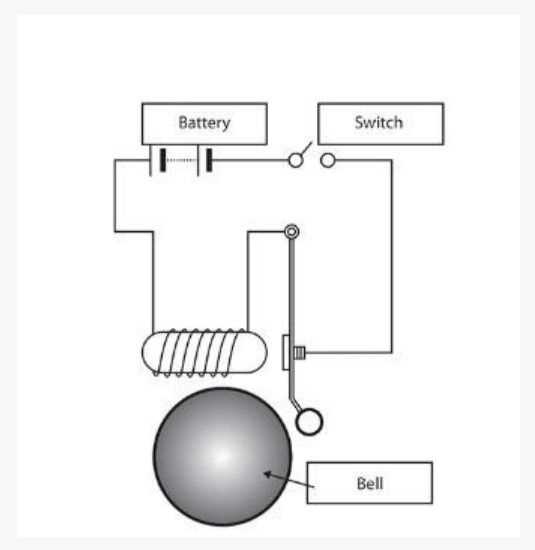 bell circuit diagram