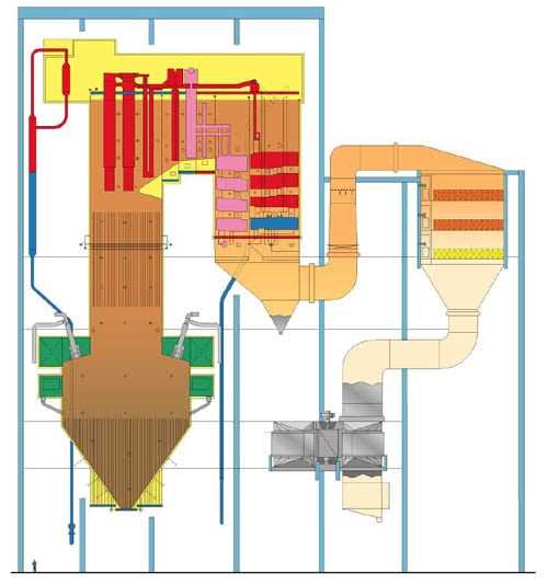benson boiler schematic diagram