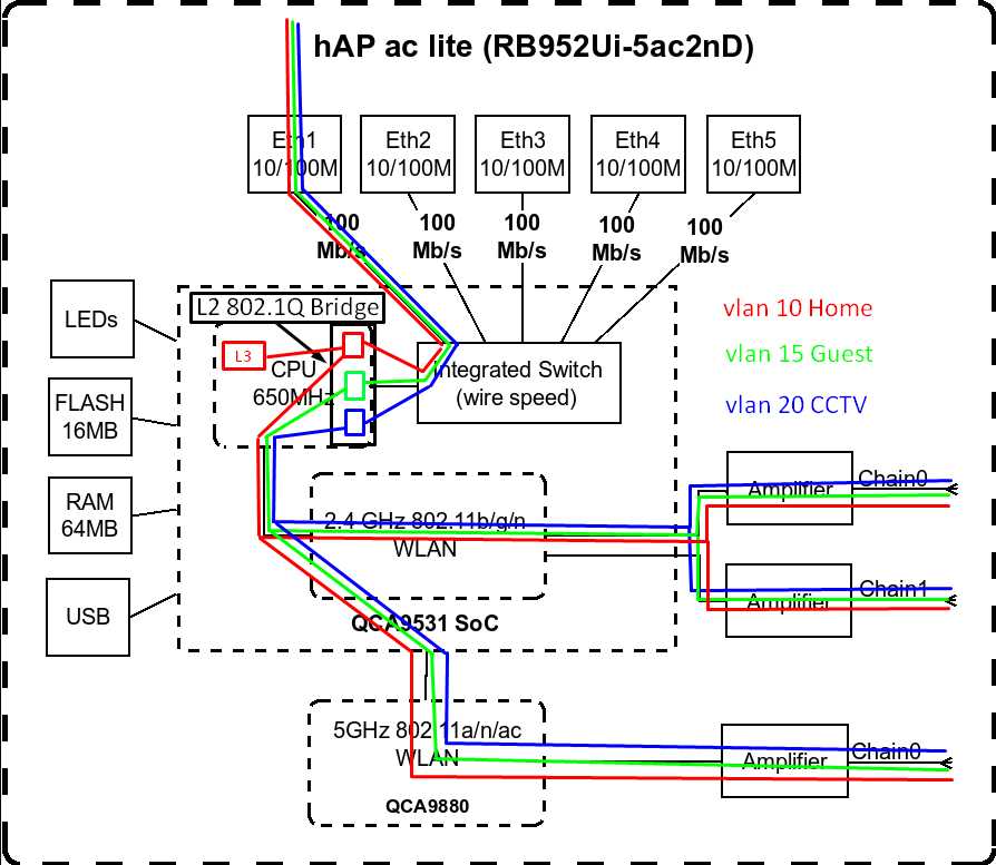 radio wiring diagram for 2001 dodge ram 1500