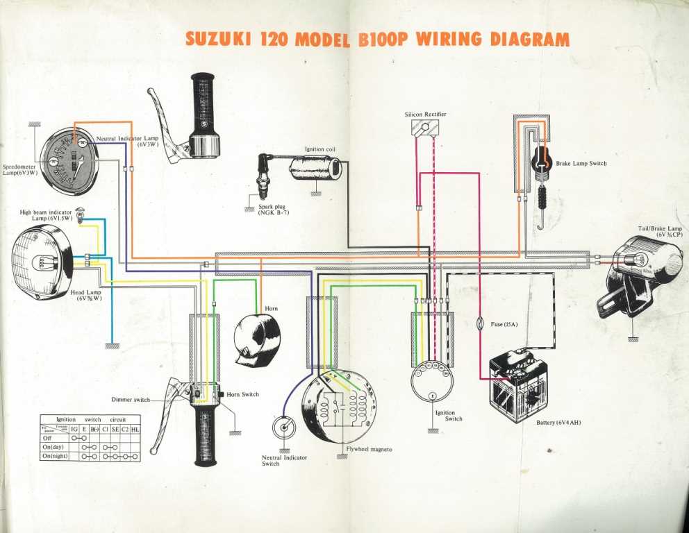 johnson outboard key switch wiring diagram