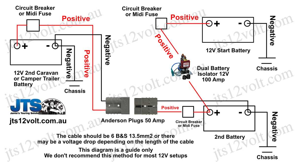karavan trailer wiring diagram karavan trailer wiring diagram