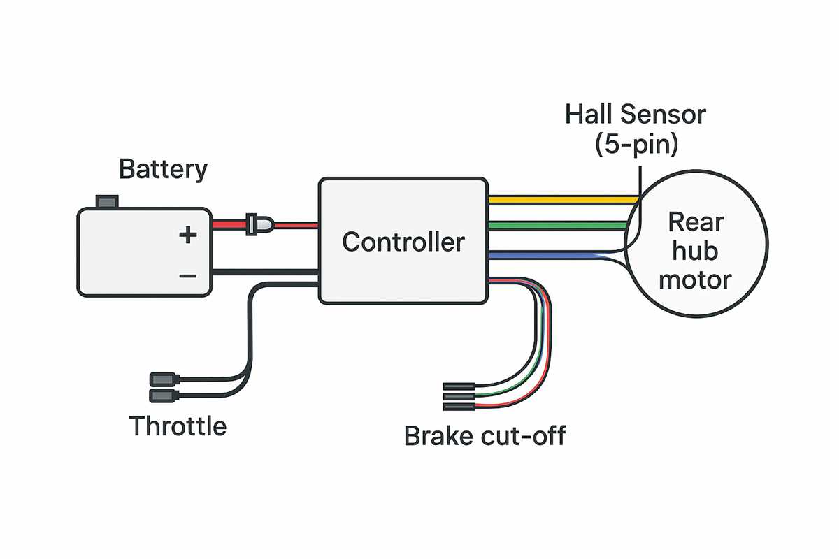 bike headlight wiring diagram