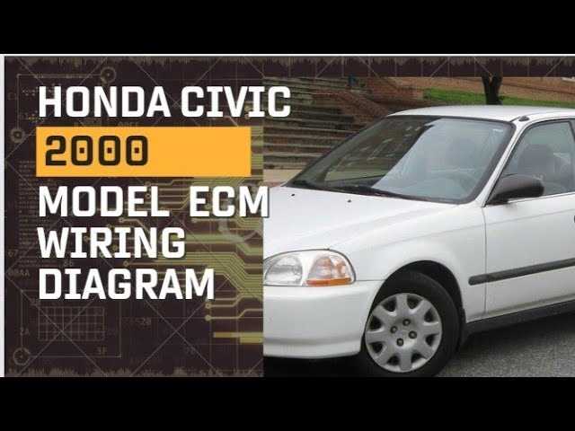 2000 honda civic ecu wiring diagram