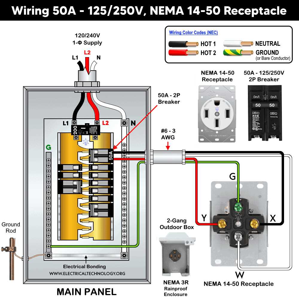 nema 14 50 to 6 50 wiring diagram