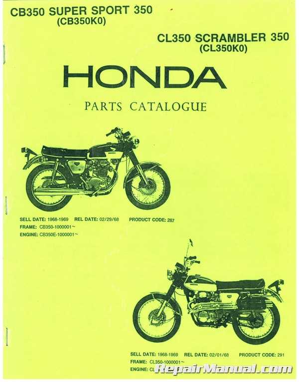 1971 honda cb350 wiring diagram