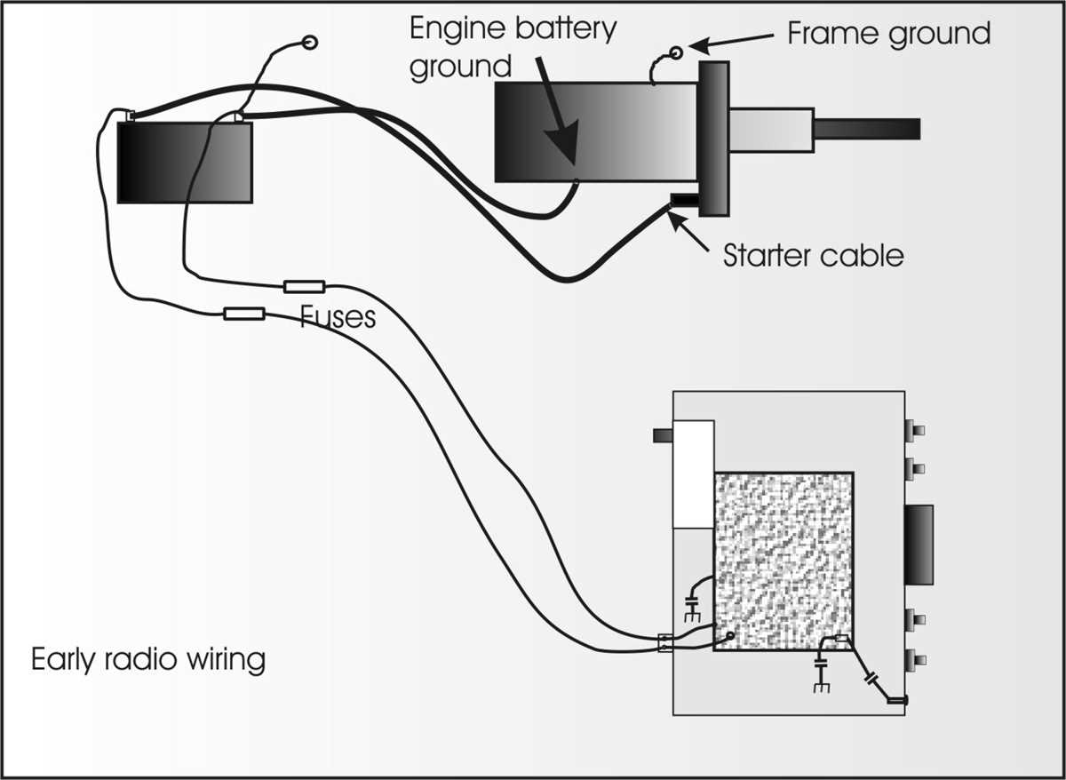 cb radio wiring diagram