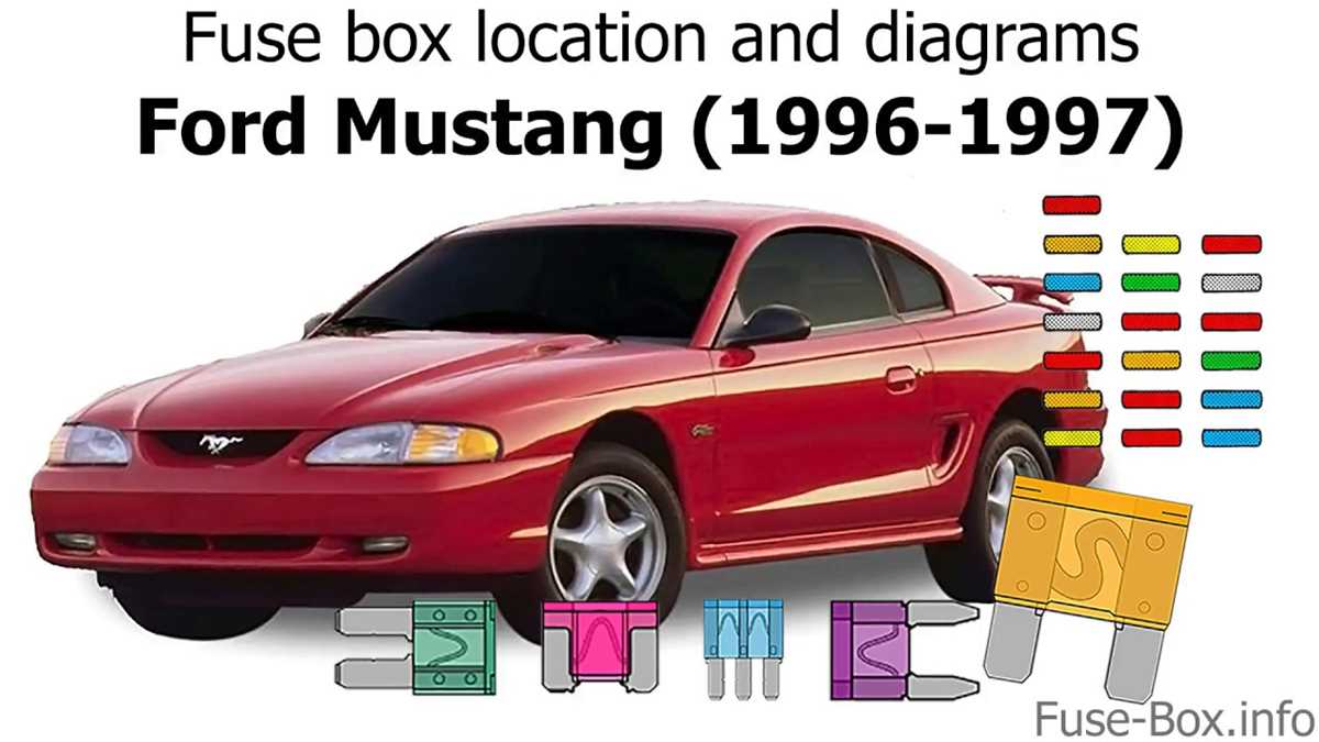 1996 ford mustang wiring diagram