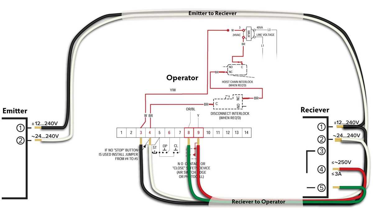 wiring diagram for liftmaster garage door opener wiring diagram for liftmaster garage door opener