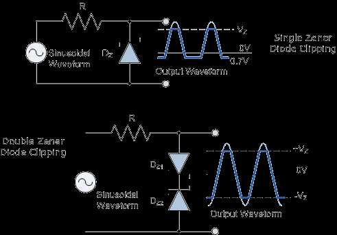 zener diode reverse bias circuit diagram zener diode reverse bias circuit diagram
