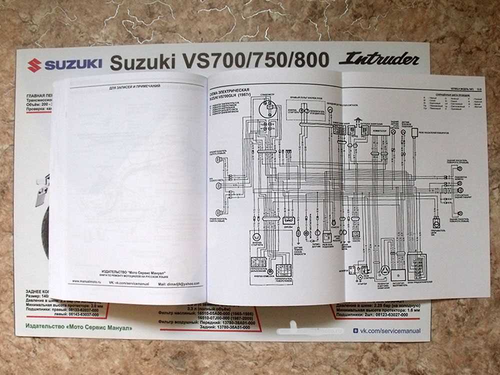suzuki intruder 800 wiring diagram