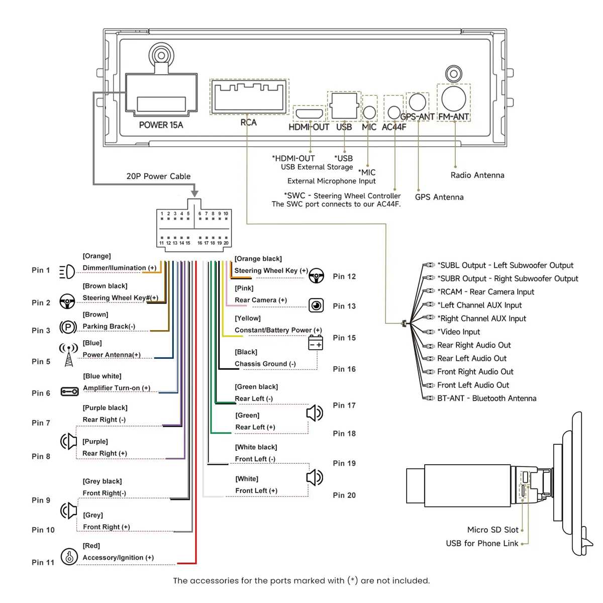 wiring diagram head unit