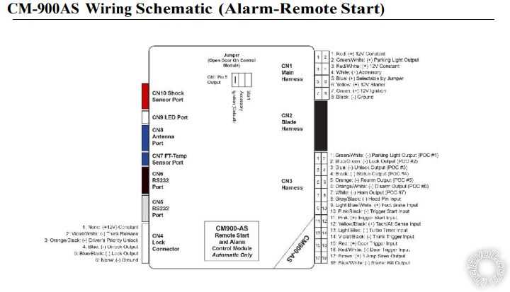 blade al wiring diagram