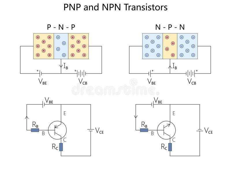 blank schematic diagram