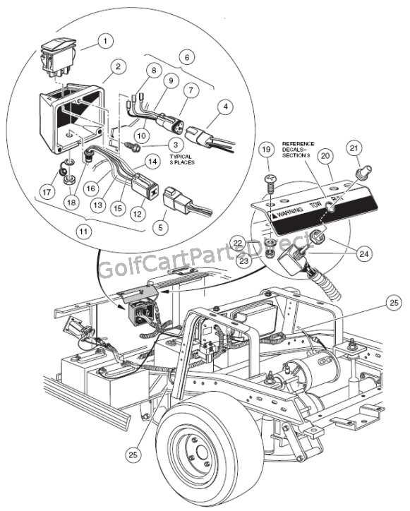 gas powered yamaha golf cart wiring diagram