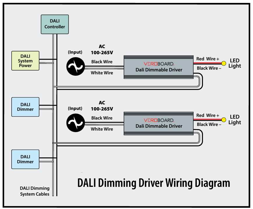 dimmable led driver wiring diagram