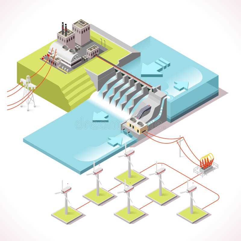 block schematic diagram of hydroelectric power plant