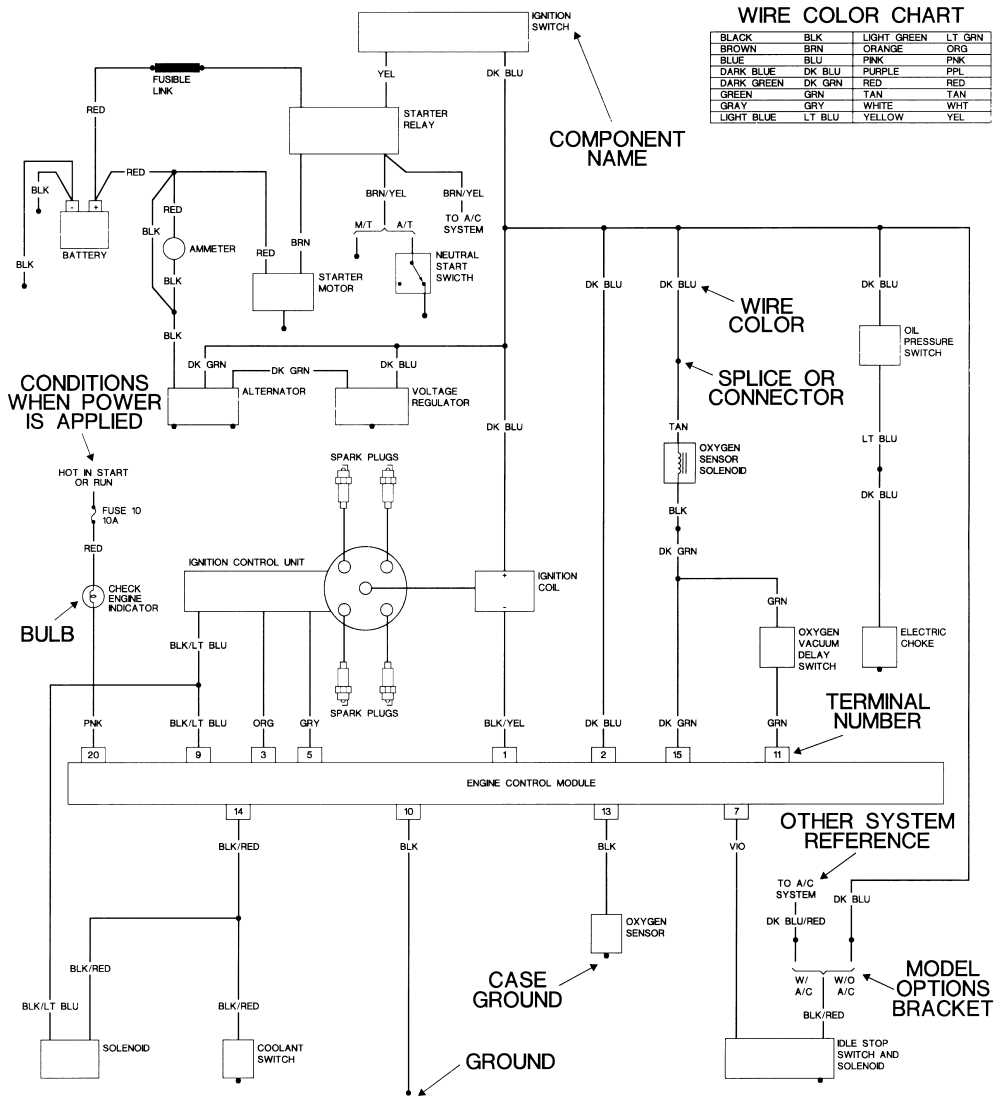 automotive electrical wiring diagram symbols