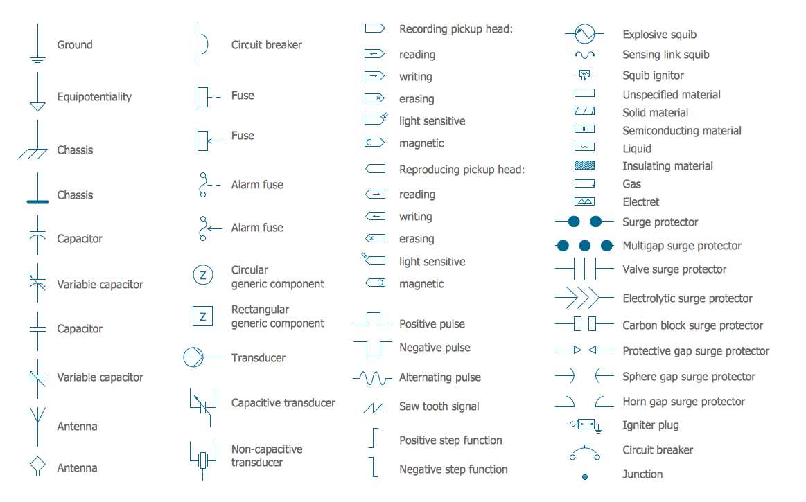 wiring diagram schematic symbols