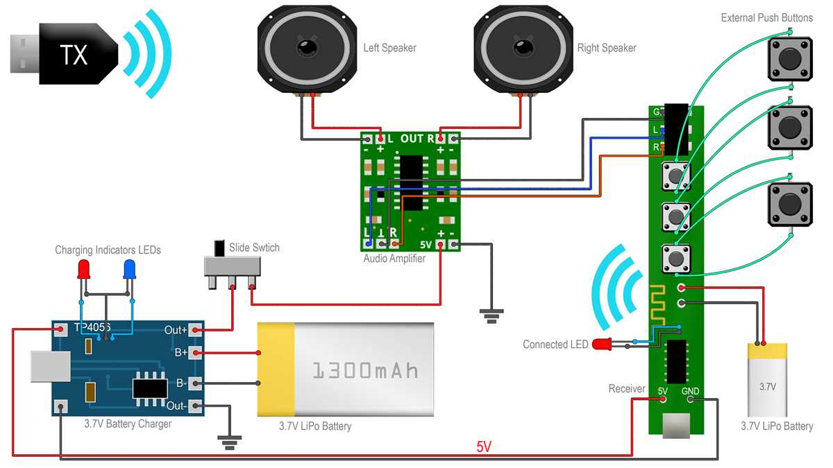 bluetooth headset bluetooth headphones circuit diagram