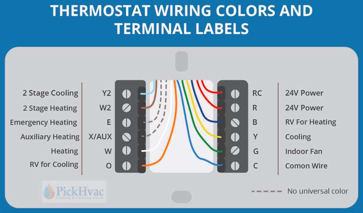 ruud heat pump wiring diagram