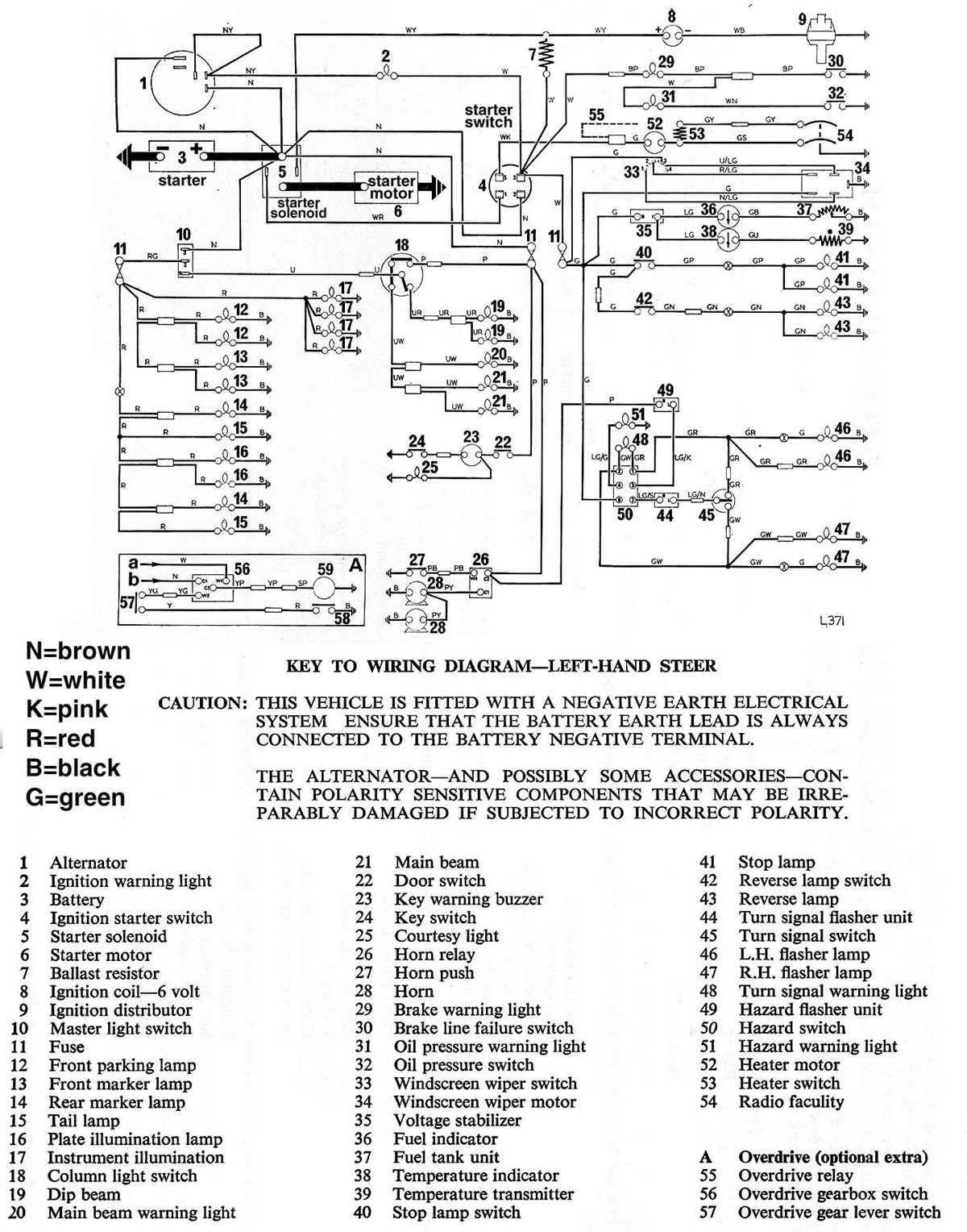 2 wire turn signal wiring diagram
