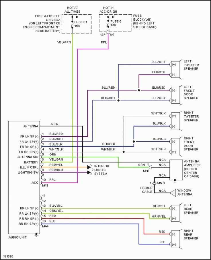 2014 nissan sentra stereo wiring diagram