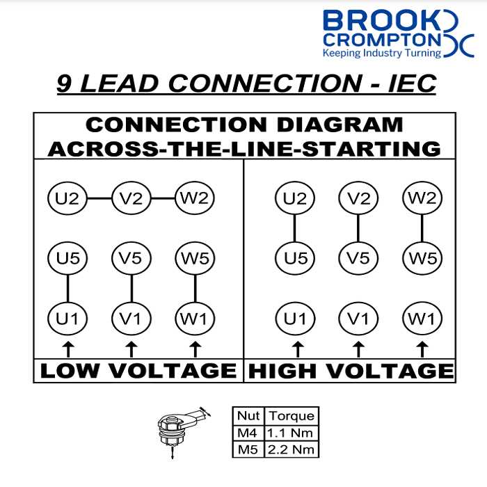 wiring diagram 480 volt 3 phase motor