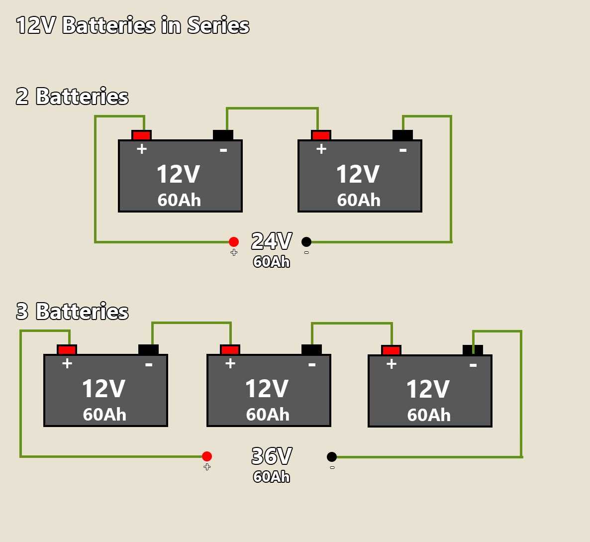 boat 2 battery wiring diagram
