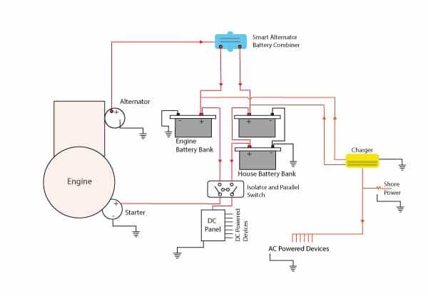 boat battery switch 1 2 or all wiring diagram boat battery switch 1 2 or all wiring diagram