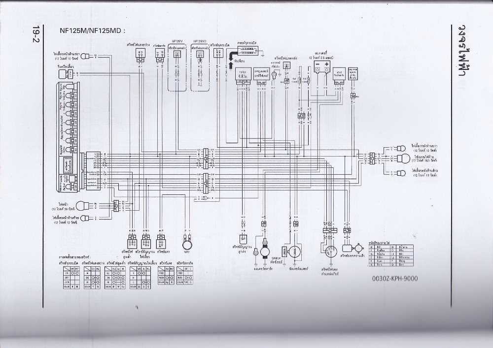 honda wave s 125 cdi wiring diagram