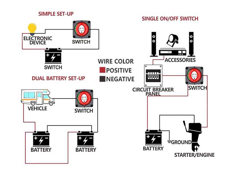 12 volt battery isolator wiring diagram