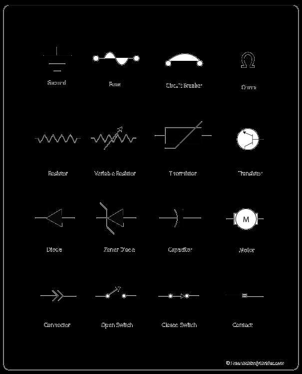 circuit diagram fuse symbol circuit diagram fuse symbol