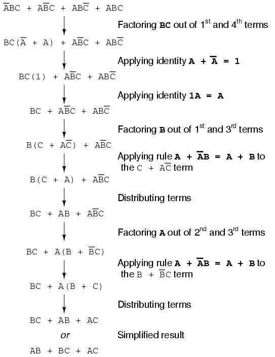boolean expression to circuit diagram converter