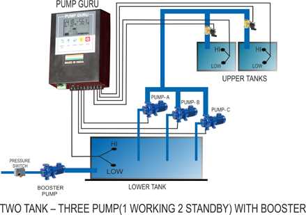 booster pump control wiring diagram schematic
