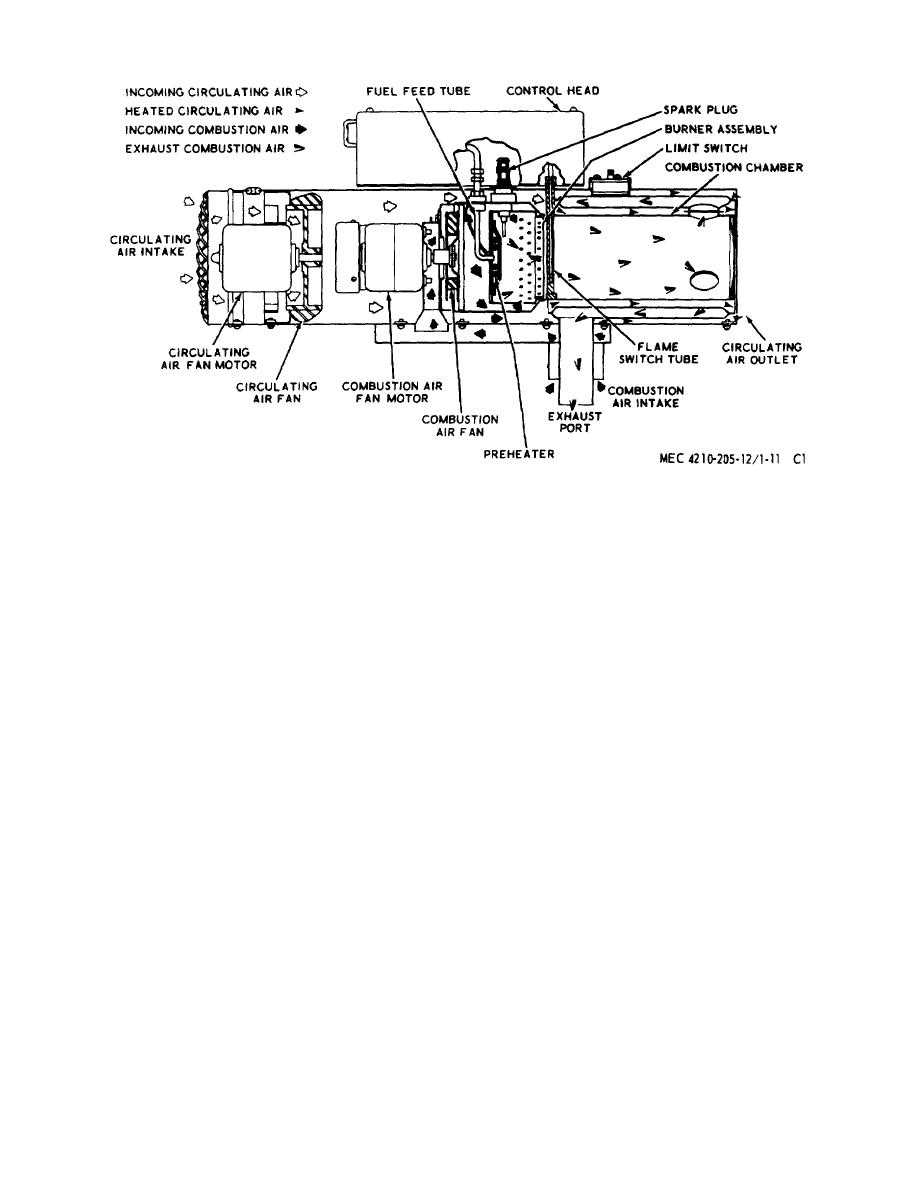 space heater wiring diagram