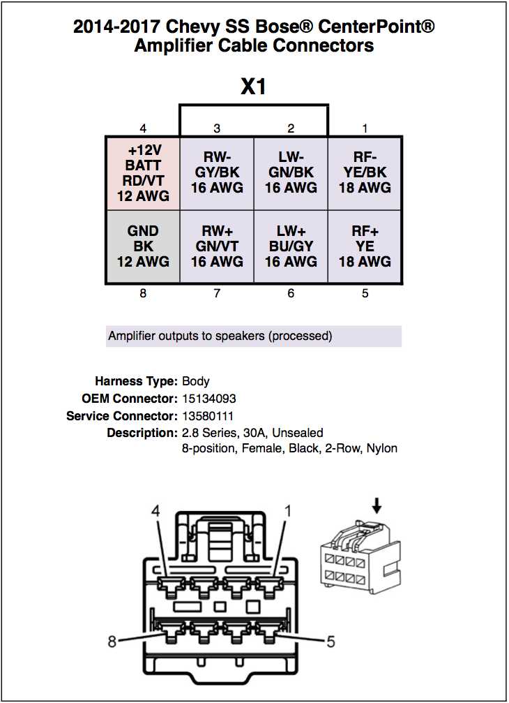 bose amp wiring diagram